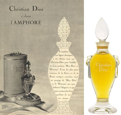 dior fragrance history.